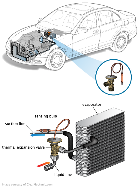 See P005A repair manual